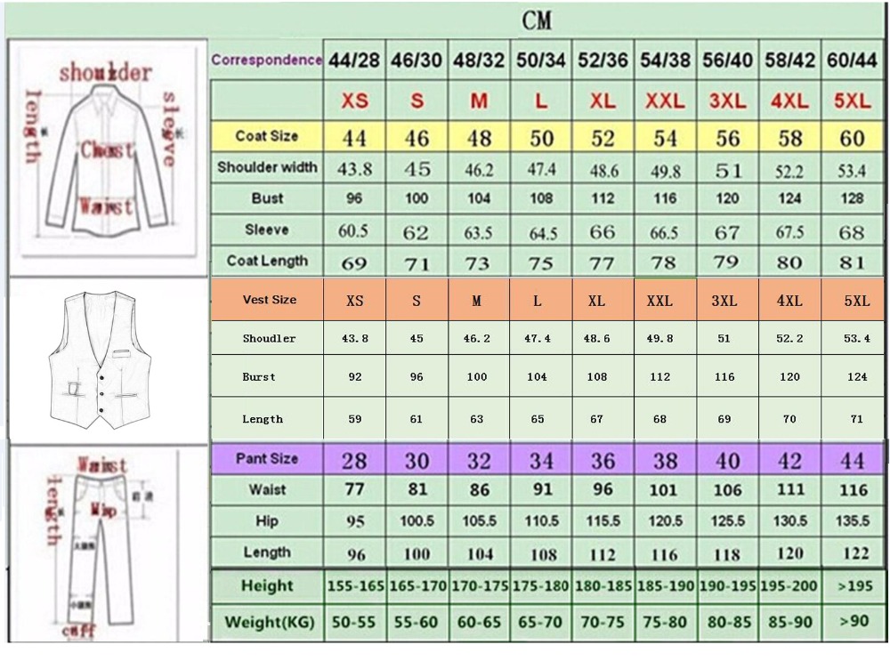 CustomizedTailor Made Men Suit - Men'S Grooming Room のレビューと価格