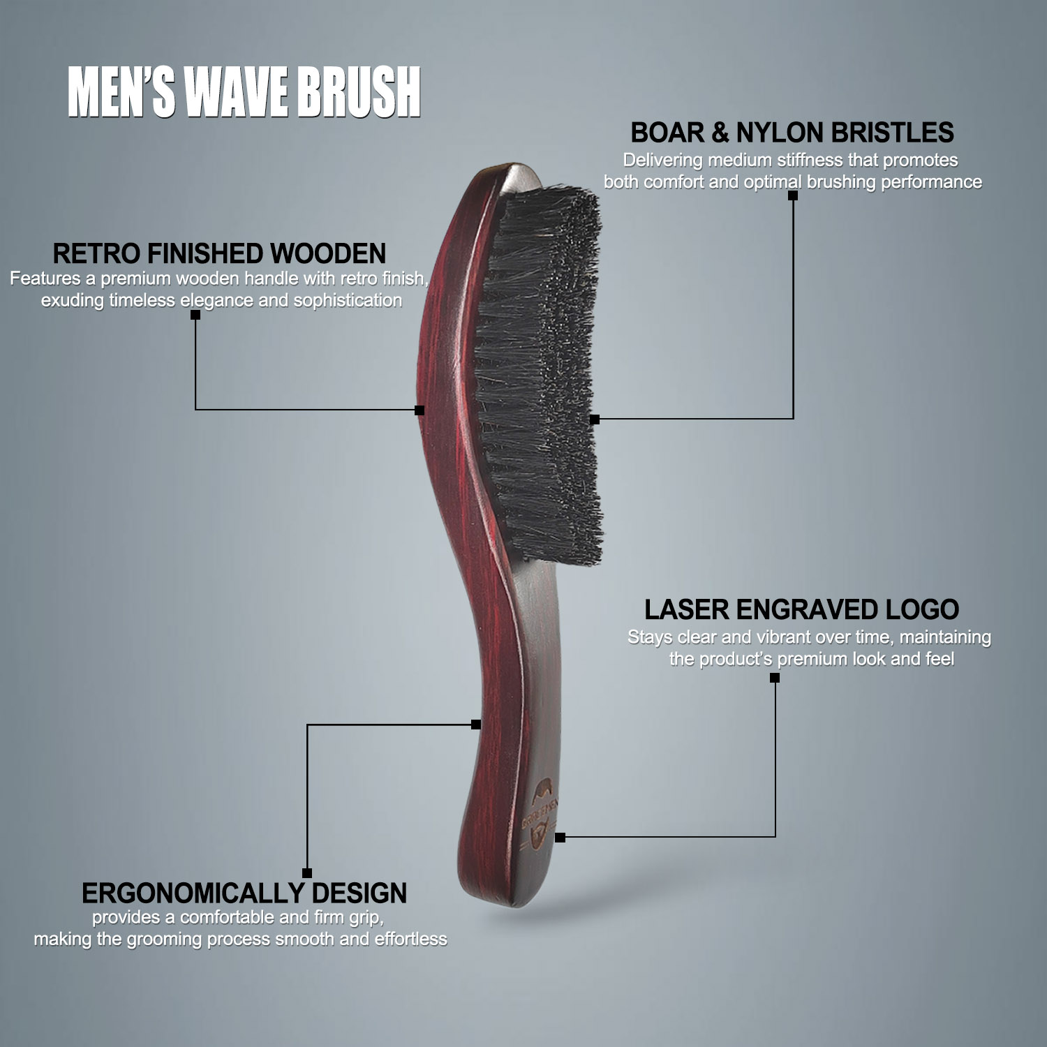 Gracemen 360 Wave Brush Curved - Men'S Grooming Hair のレビューと価格