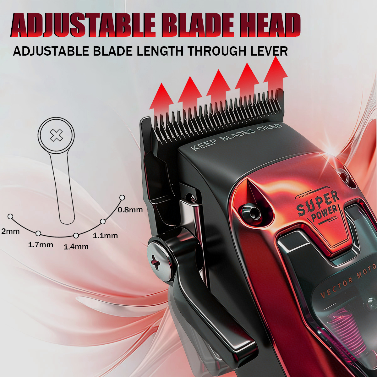 VGR Hair Clippers Professional - Men'S Grooming Scissors のレビューと価格